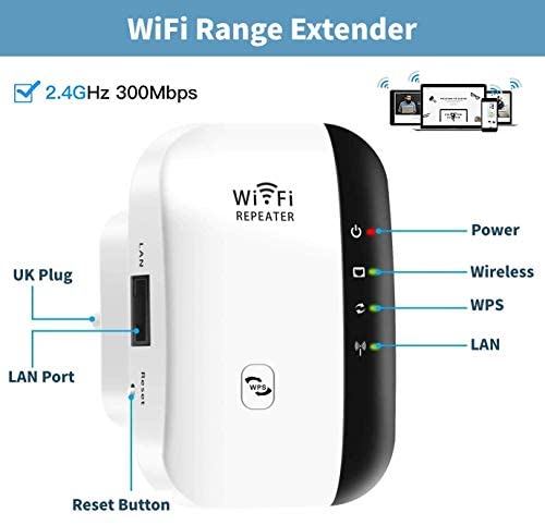 WiFi Extender, 2.4G Wireless Internet Booster for Home 300Mbps Superboost Wi-Fi Blast Range WLAN Signal Amplifier Repetidor, Supports Repeater/Access Point Mode, UK Plug WP Smart Home