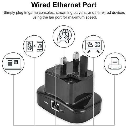 WiFi Extender Booster 300Mbps Mini Long Range Repeater Fast Speed Signal Amplifier with Ethernet Port, WPS Function, AP/Repeater Mode IEEE 802.11 b/g/n for Router Modem Home Sky Virgin Media WP Smart Home