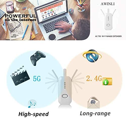 WiFi Router Wireless Range Extender AC750 Signal Booster Wireless-N Repeater High Speed Access Point Amplifier Network Adapter with 3 External Antennas Comply 802.11 ac/a/b/g/n(UK Plug,WPS) WP Smart Home