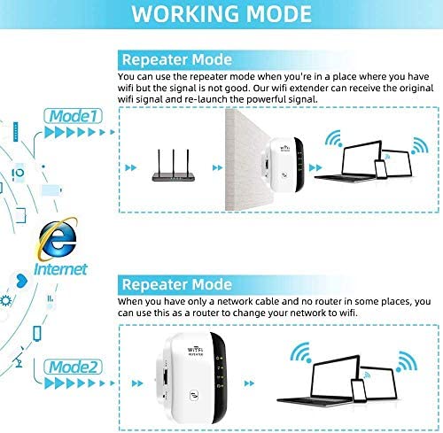 WiFi Extender Range Booster, 300Mbps Wi-Fi Range Extender with Integrated Antennas Support AP/Repeater Mode and WPS Function, WiFi Repeater with Ethernet Port and UK Plug, WiFi Booster Extender WP Smart Home