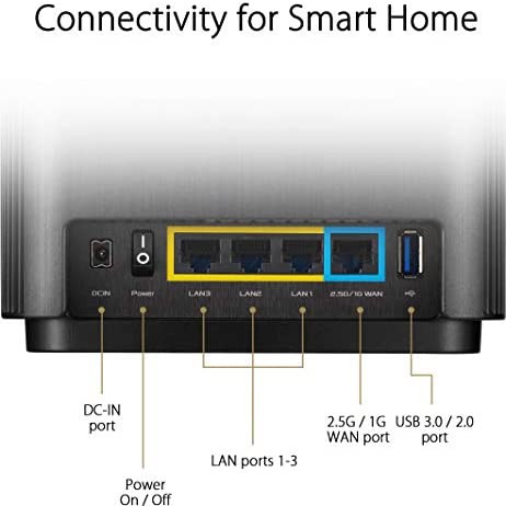 ASUS ZenWiFi AX Whole-Home Tri-Band Mesh WiFi 6 System(XT8), Coverage Up to 230 sq m or 2475 sq ft or 4+ Rooms, 6.6 Gbps WiFi, 3 SSIDs, Life-Time Free Network Security and Parental Controls, 2.5G Port WP Smart Home