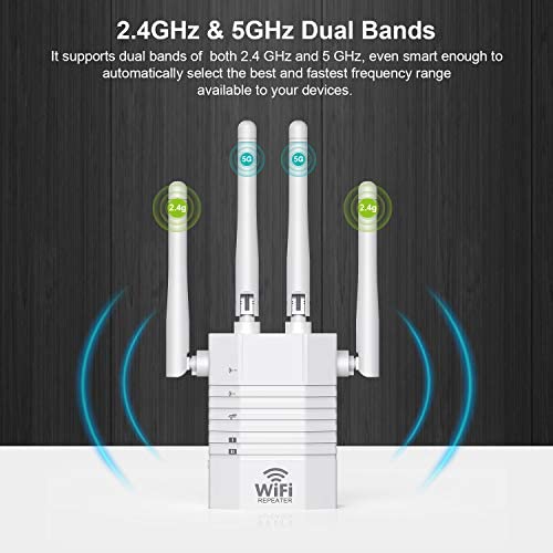 Kosiy WiFi Extender Booster White 1200Mbps WiFi Booster Dual Band 2.4GHz & 5GHz WiFi Extender with 2 Ethernet Port, Up to 1800 Sq.ft, Support AP/Booster/Router Mode, Plug and Play, UK Plug WP Smart Home