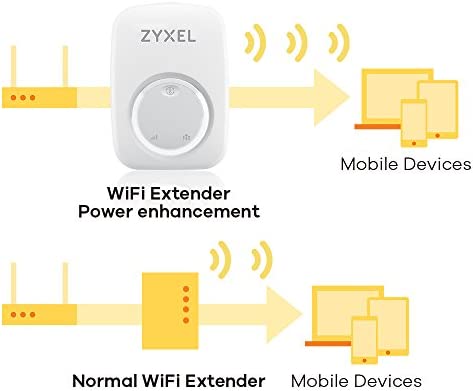 Zyxel N300 Wireless Range Extender / Repeater - Wallmount [WRE2206] WP Smart Home